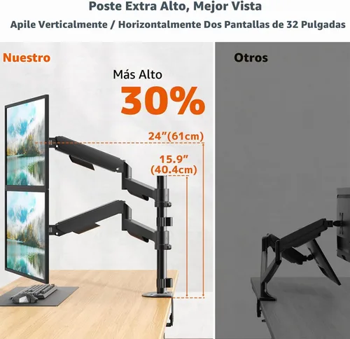 Vista 4 de PUTORSEN Soporte de monitor dual para pantallas de 17-32 pulgadas, VESA 75