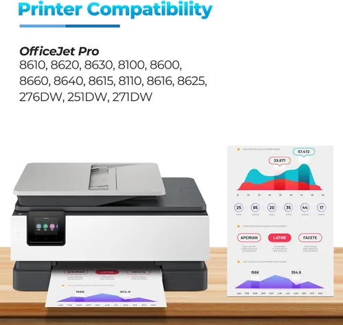 Vista 2 de Cartuchos de tinta 950XL 951XL Office Jet Pro 8600 8610 8620 8630 Compatibles para HP 950XL 951XL Paquete Combo Compatible para Office Jet Pro 8600