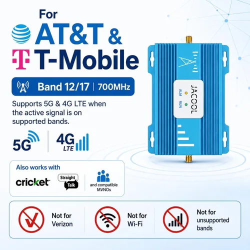 Vista 6 de Cell Phone Signal Booster for AT&T & T-Mobile, 5G 4G LTE Band 12/17 700MHz ATT/Blue