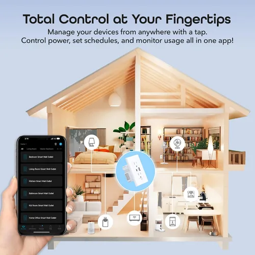 Vista 9 de Geeni Current Tomacorriente Wi-Fi Inteligente con 2 Puertos USB de Carga Rápida (20W USB-C PD y Carga Rápida USB-A), Control de Voz, No Requiere