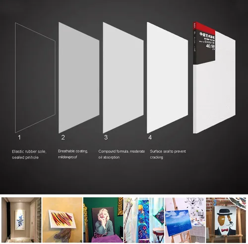 Vista 4 de Marco de pintura al óleo blanco estirado en blanco, imprimado de madera de pino para pintura acrílica para verter pintura al óleo, medios de arte