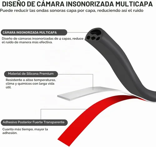 Vista 3 de Benory Burlete de silicona para puerta, se adapta a huecos de 3/16 a 1/4 Negro