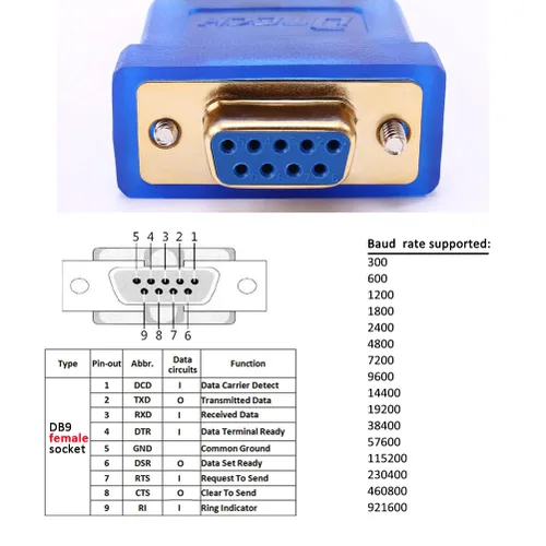 Vista 3 de DTech Cable adaptador USB a serie hembra de 10 pies DB9 RS232 a USB 2.0 con chip Prolific PL2303 Windows 11 10 8 7 Mac Linux