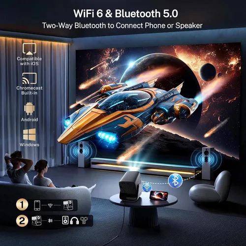 Vista 7 de 1200 ANSI Google TV-Licensed Projector, 4K/8K Input Support, Dual 36W Dolby