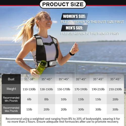 Vista 6 de RitFit Weighted Vest, 4lb/8lb/10lb/12lb/15lb/20lb Weight Vest with Reflective Stripes, Weight Vest Adjustable for Women and Men Workout, Strength