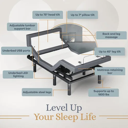 Vista 5 de Sven & Son Bliss Base de Cama Ajustable Solo Armazón, Elevación de Cabeza y Pies, Soporte Lumbar, Inclinación de Cabeza-Almohada, Masaje, Luces