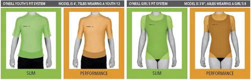 Vista 7 de ONEILL Kids Youth Basic Skins UPF 50 Long Sleeve Sun Shirt