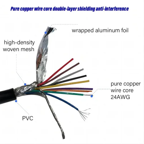Vista 3 de Cable de extensión serie hembra DB9 de 5 pies con carcasa
