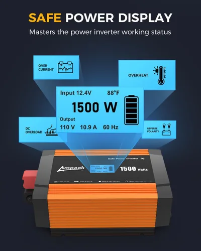Vista 4 de Ampeak Inversor de potencia de 1500 W, 6.2 A, puertos USB duales, 3 salidas AC, inversor de corriente continua de 12 V a CA 110 V, puerto