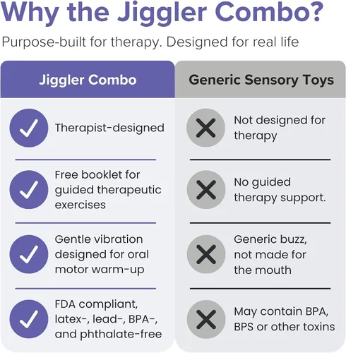 Vista 6 de TalkTools Jiggler - Masajeador facial oral - Herramienta de conciencia sensorial para mandíbula y labios Mejora las habilidades del habla