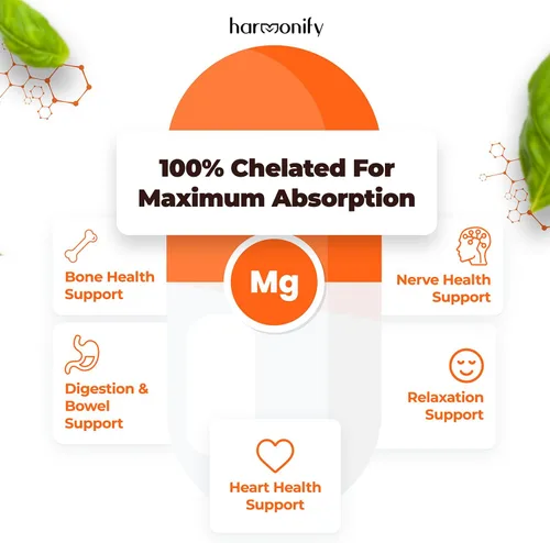 Vista 5 de Citrato de glicinato de magnesio, malato y aspartato gluconato, fórmula 5 en 1, 120 cápsulas vegetales purificadas, 1000 mg, sin gluten, sin OMG, 60