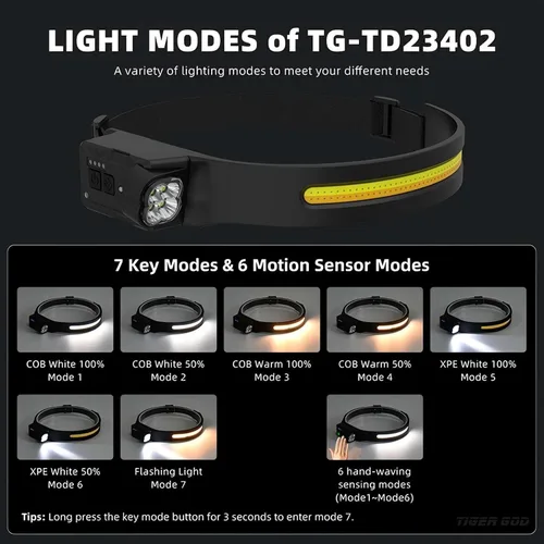 Vista 2 de Linterna frontal recargable: faro LED con un haz ancho de 230° y cabezal de lámpara giratorio de 315° con 7 modos de iluminación con un sensor