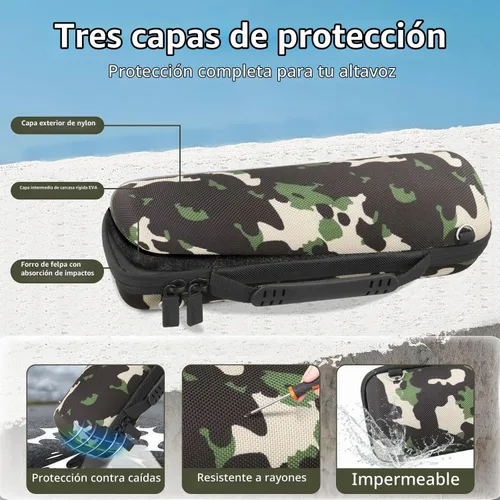 Vista 7 de co2CREA Funda de viaje rígida de repuesto para JBL Flip 7 Flip 6 FLIP 5 Altavoz Bluetooth portátil impermeable (funda de camuflaje negro)