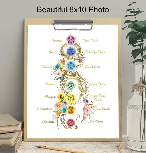 Vista 4 de Decoración de chakras del budismo zen, arte de pared Namaste de meditación espiritual, regalo para la nueva era, Buda, fanático del yoga, mujeres