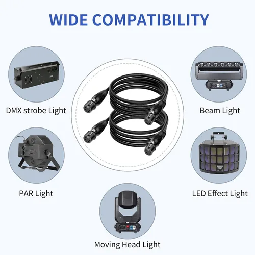 Vista 6 de SMALL-EYE Cable DMX de 5 pines hembra a hembra, paquete de 2 unidades de 5 pies, puente blindado de 4 núcleos para divisores de señal y paneles