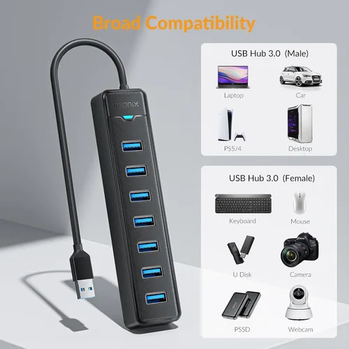 Vista 4 de IDsonix Hub USB 3.0 de 7 puertos para laptop, PC, conexión estable de 5 Gbps SuperSpeed Expansor de puerto USB, divisor multipuerto de expansión