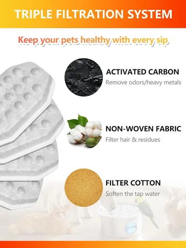 Vista 5 de Paquete de 12 + 12 filtros de fuente de agua para gatos compatibles con Rellaty & Neareal - Fuente de agua para mascotas de acero inoxidable de 108