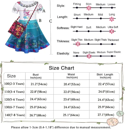 Vista 3 de HenzWorld Vestido Mirabel para niñas, disfraz de la familia Madrigal, disfraz de Isabella para fiesta de cumpleaños, ropa de regalo