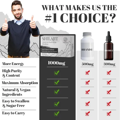 Vista 7 de Shilajit Tablets 1000 MG, 100% orgánico del Himalaya, suplemento Shilajit rico en ácido fúlvico y más de 85 minerales traza para hombres y mujeres