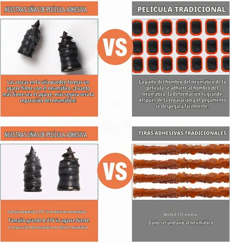 Vista 5 de Bellisinno Pegamento de reparación de neumáticos, kit de cemento de goma para pared lateral, clavos de dos tamaños, adecuado para bicicleta