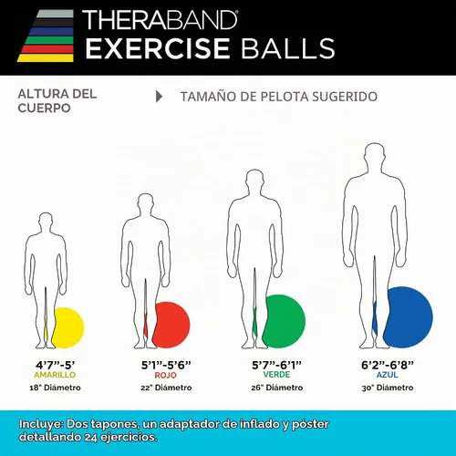 Vista 7 de THERABAND Standard Exercise Ball Azul-29.5 in