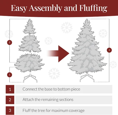Vista 37 de Best Choice Products Árbol de Navidad azul bebé preiluminado de 6 pies, decoración navideña artificial completa con 947 puntas de rama, 250 luces