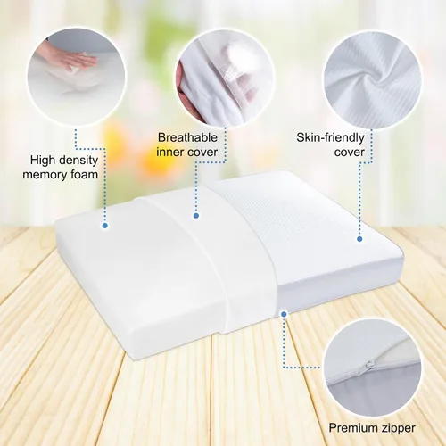Vista 2 de COOLBEBE Almohadas de cuello de espuma prémium para aliviar la presión, almohadas de cubo estándar suaves para dormir, cómoda almohada cervical