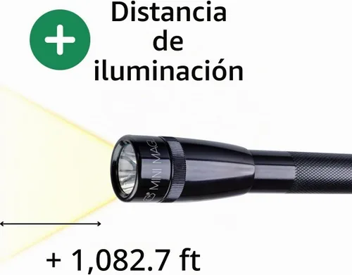 Vista 4 de Maglite - Linterna de LED con soporte y 2 baterías AA Mini Pro +. Color negro