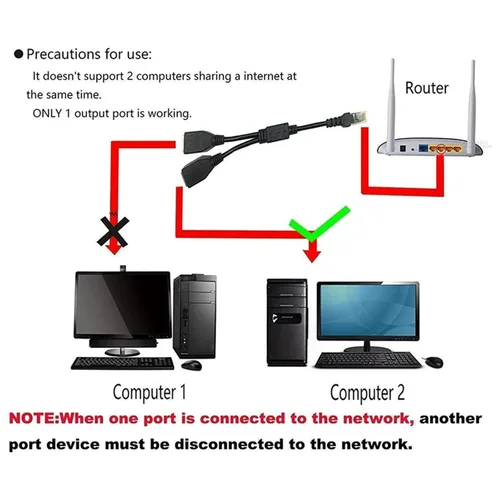 Vista 6 de Divisor Ethernet 1 a 2, adaptador divisor de red LAN RJ45 1 macho a 2 hembras adecuado para conector de enchufe LAN Cat5, Cat5e, Cat6, Cat7