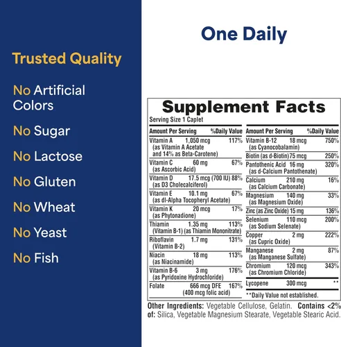 Vista 5 de Puritan's Pride One Daily Multivitamínico para hombre, suplemento dietético para apoyar la salud cardíaca y reproductiva masculina con vitamina A