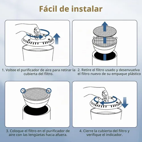Vista 7 de Cabiclean LV-H-132 - Filtro de repuesto para purificador de aire LEVOIT LV-H-132