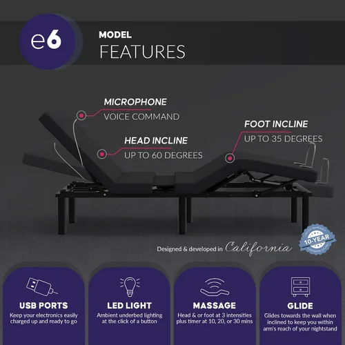 Vista 6 de Blissful Nights e6 Wall Glide - Base de cama ajustable con control de voz, masaje, USB, luz nocturna, anti ronquidos, gravedad cero, control remoto