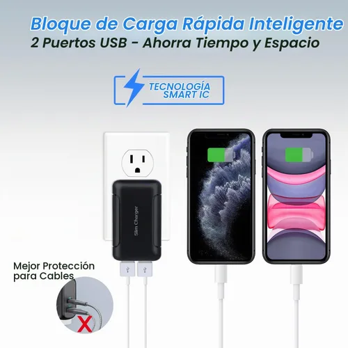 Vista 5 de Cargador de Pared USB Dual Plano, OKRAY Bloque de Carga Rápida 5v/3a con Enchufe Plegable, Adaptador de Cargador de Teléfono Extra-Delgado de 2 Negro