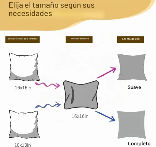 Vista 2 de OKBA - Juego de rellenos para almohadas de 2 unidades, con funda 100% algodón, para cama y sofá - Almohadas decorativas para hotel en interiores