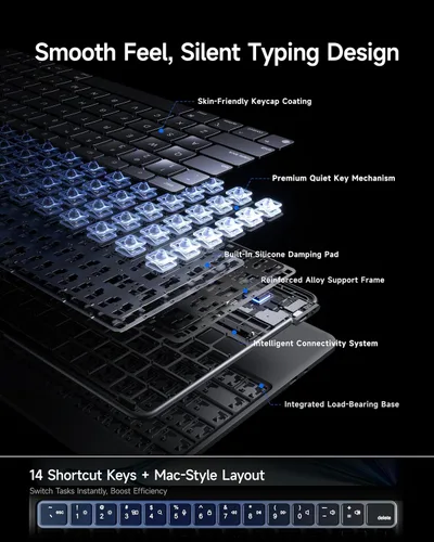 Vista 8 de HOU Funda para iPad Pro de 11 pulgadas con teclado M5 2025/M4 2024 (SOLAMENTE), funda de teclado Magic Keyboard iPad Pro de 11 pulgadas