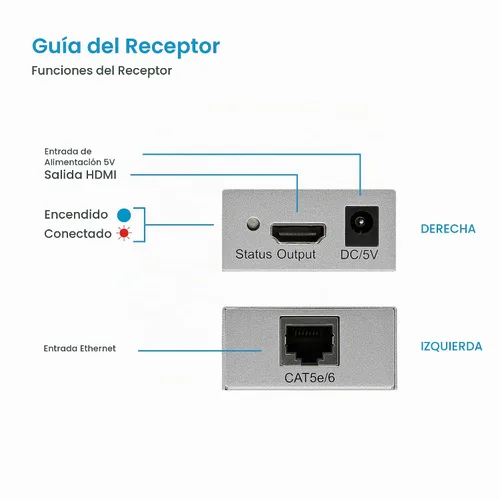 Vista 5 de ET4K100M 4K@30Hz HDMI 1.4 Extensor sobre Cat5e/Cat6/Cat7 - 330 pies (328.1 ft), HDCP 1.4, con bucle, paso IR y protección contra sobretensiones