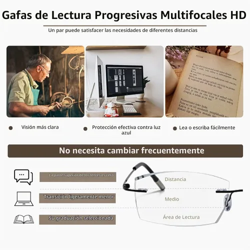 Vista 2 de Lentes de lectura multifocales fotocromáticos progresivos con bloqueo de luz azul, corte de diamante, transición, lectores multifocales