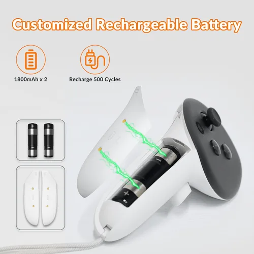 Vista 6 de D.Gruoiza Estación de carga VR para OculusMeta Quest 3, indicador LED de carga carga simultáneamente auriculares y controlador táctil, con 2