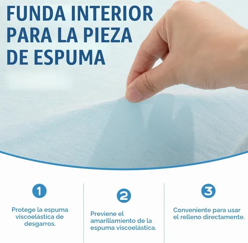Vista 3 de Beeveer 1 almohada delgada de espuma viscoelástica plana, azul