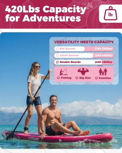 Vista 4 de Flypark 11'x34 Inflatable Paddle Boards, Extra Wide SUP for 420lbs/3Adults, Yoga Stand Up Paddle Board, 110L Backpack, 15 D-Rings, Shoulder Strap