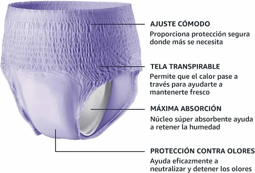 Vista 4 de Amazon Basics - Ropa interior protectora para mujer, para incontinencia y posparto, máxima absorción, talla S, lavanda, 24