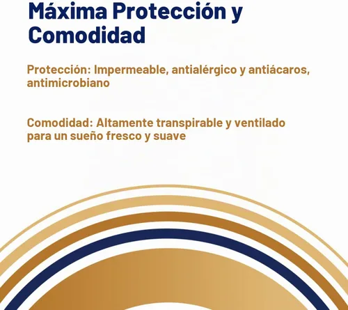 Vista 2 de CleanRest PRO Max - Protector de almohada impermeable, tamaño estándar, con cremallera (paquete de 1), a prueba de alérgenos y insectos de cama