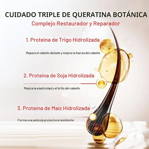 Vista 3 de HAIRLABS - Acondicionador de queratina y biotina para cabello dañado, 7