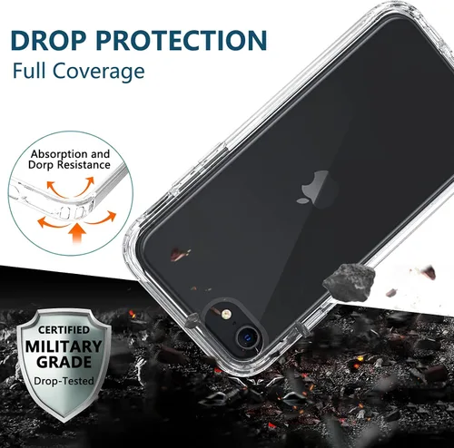 Vista 4 de BESINPO Funda para iPhone SE 2022 (3ª generación)/iPhone SE 2020/8/7, protector de pantalla integrado 360 cuerpo completo a prueba de golpes