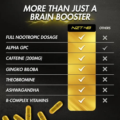 Vista 5 de Nootropic Premium Brain Booster – Suplemento cerebral para memoria + enfoque + energía natural – Cafeína, fosfatidilserina, vitaminas B6 B12-5