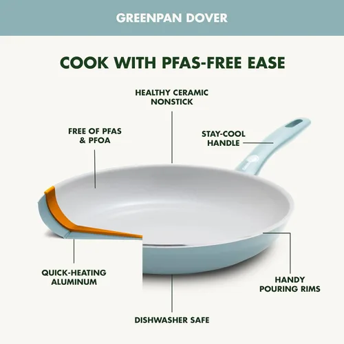 Vista 3 de GreenPan Dover - Sartén de 12 pulgadas con revestimiento antiadherente de cerámica libre de PFAS no tóxicos, para sellar, saltear, freír huevos