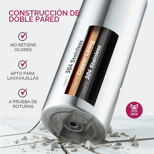 Vista 5 de FineDine Botellas de agua aisladas de triple pared con popote, botella de metal de acero inoxidable de 25 onzas con 3 tapas a prueba de fugas