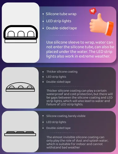 Vista 6 de Tira de luces LED RGB+IC de 50 pies para exteriores, impermeable, IP67, varios colores, luces LED inteligentes Bluetooth, control de aplicación