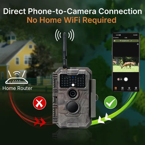 Vista 8 de GardePro Cámara E6 WiFi Trail (no celular), WiFi estable con antena externa, visualización de aplicaciones en el sitio, 64MP 1296P HD, visión