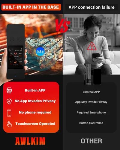 Vista 2 de Termómetro inalámbrico para carne con Bluetooth y aplicación, pantalla táctil, alarma audible, 2 sondas, alcance de 800 pies y base recargable